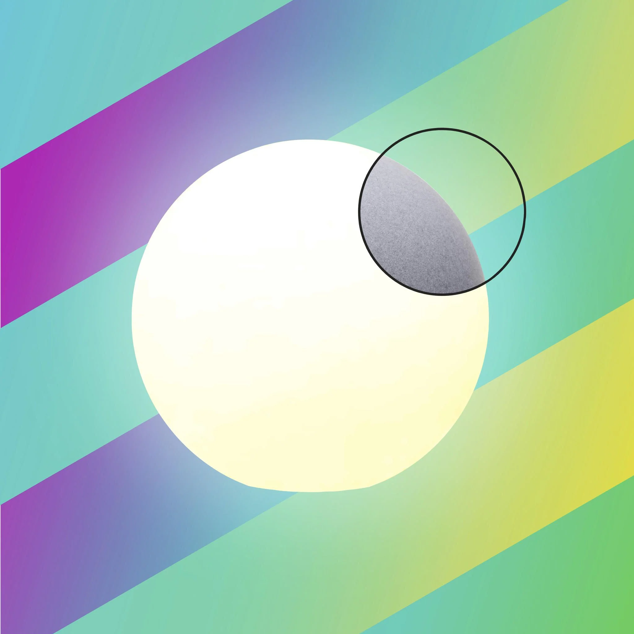 Outdoorprodukte ohne Bundles